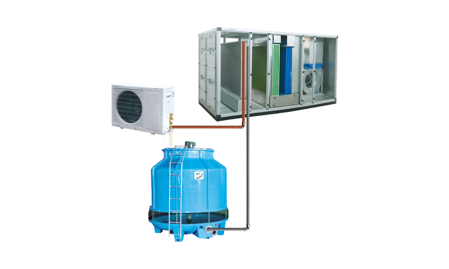 DX Series with air conditioning solutions