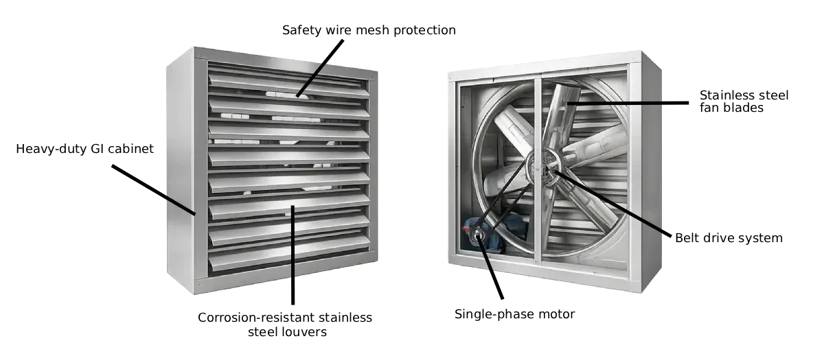 industrial exhaust fan parts